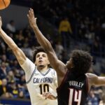 Louisville, basketball