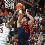 Virginia Tech, cavaliers