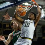 Miami, Notre Dame, basketball