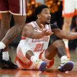 Clemson Tigers basketball