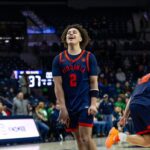 Virginia Cavaliers basketball