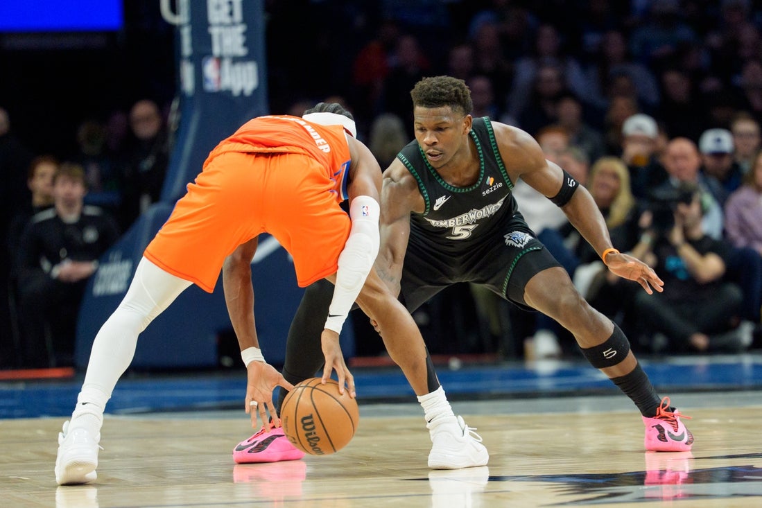 Wolves take care of Thunder behind Anthony Edwards - Field Level Media ...