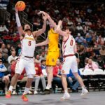 Iowa State basketball