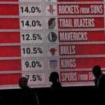 nba draft lottery