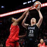 atlanta dream lynx