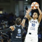 Minnesota Lynx