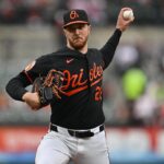 orioles rogers