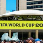 world cup signs