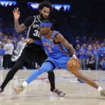 Shai Gilgeous-Alexander