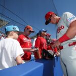 aidan miller phillies