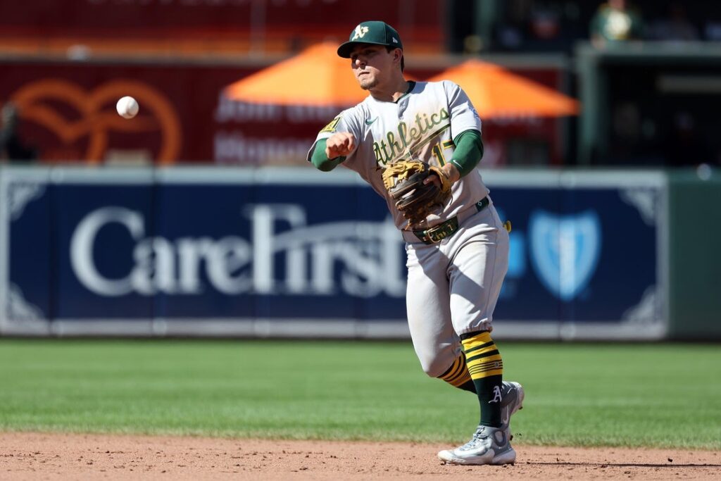 Luis Urias
