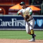 Luis Urias