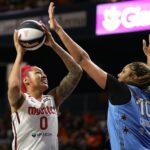 washington mystics