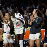 Dallas Wings