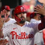 Kyle Schwarber
