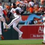 orioles