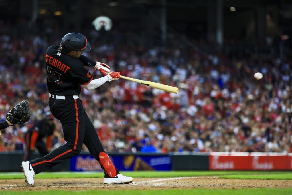 reds pirates