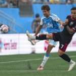 Charlotte, D.C. United