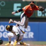 orioles