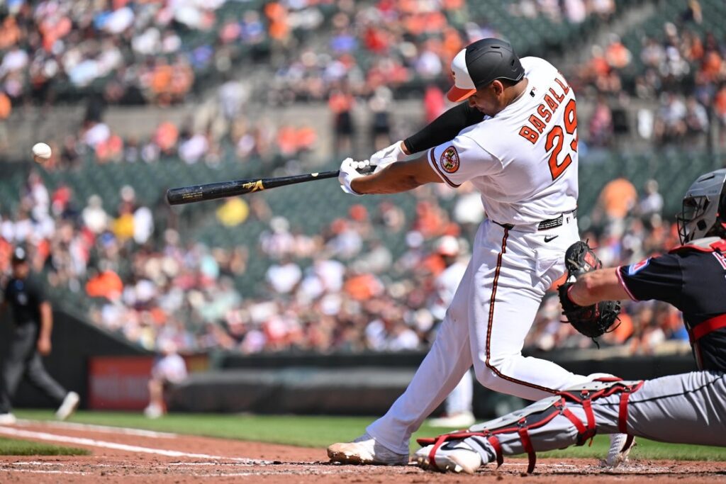 Orioles, Guardians