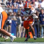 Syracuse Orange