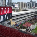 Toronto FC