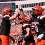 Oklahoma State Cowboys