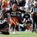 Browns